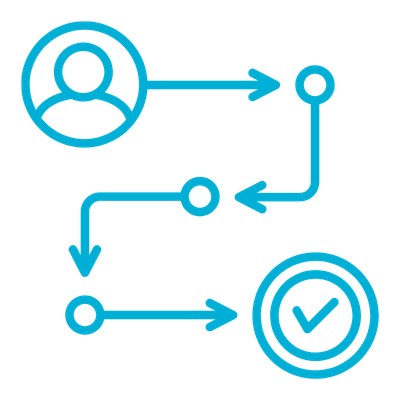 Customer-Driven Icon - Rectitude
