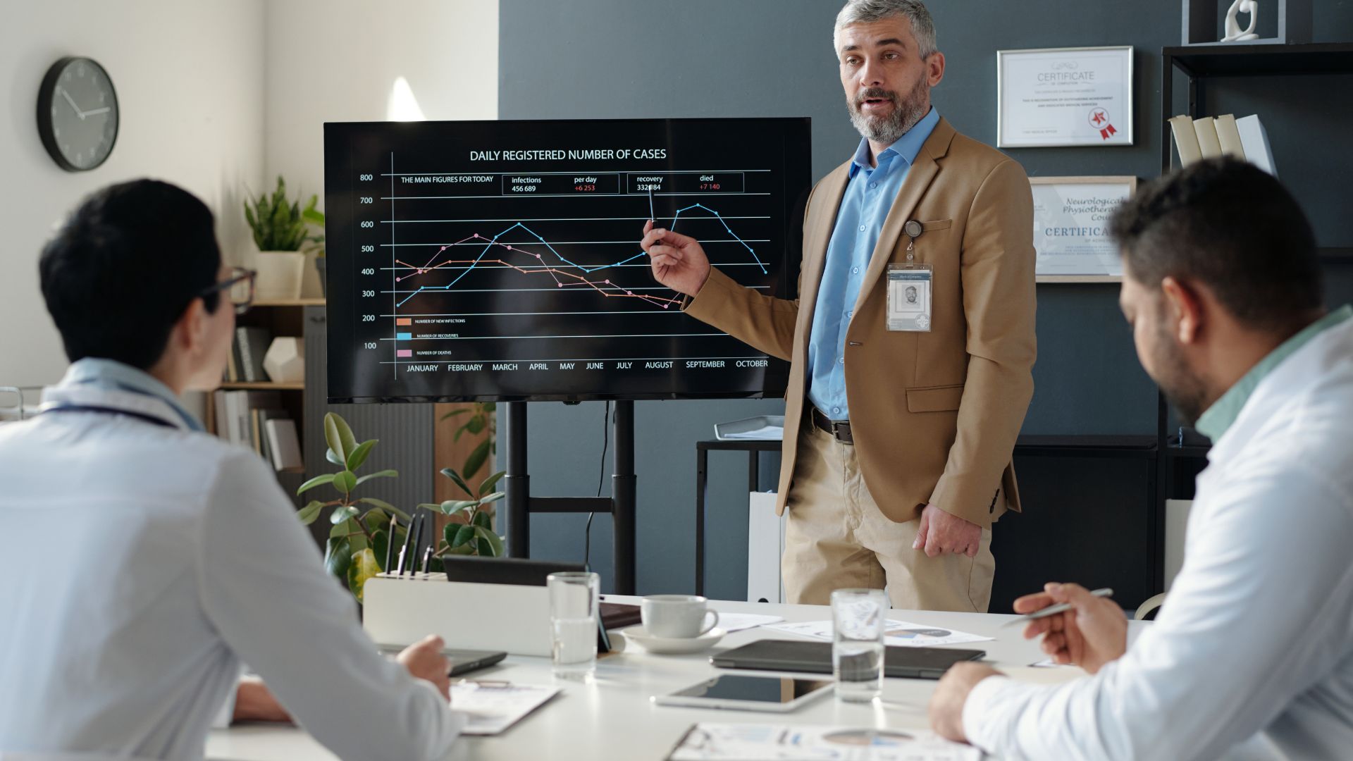 Managed Service Provider Companies - Rectitude